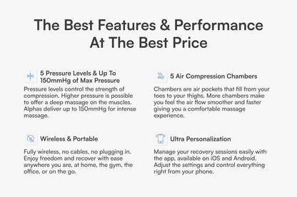 Wireless Alphas Compression Boots – Portable Air Compression Recovery by Aerify