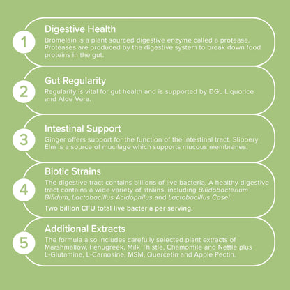 Gut Health - Award-Winning Supplement