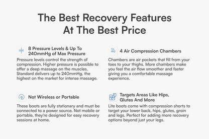 Lite Compression Boots – Powerful Plug-In Recovery by Aerify-3