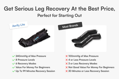 Lite Compression Boots – Powerful Plug-In Recovery by Aerify-4